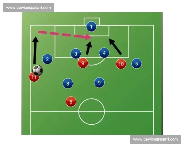 通过控球率分析足球比赛走势与球队战术调整的关系
