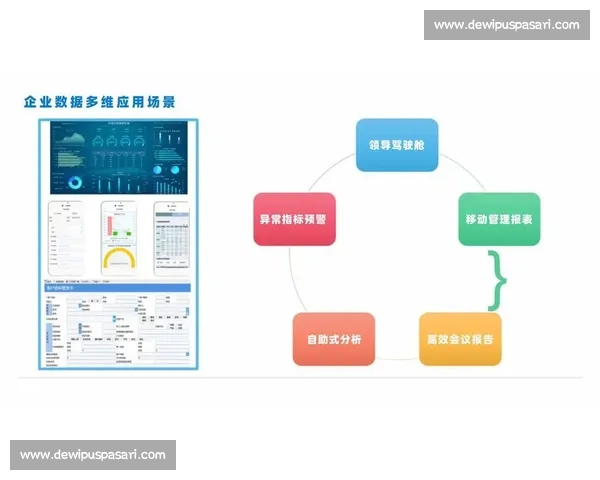 面向体育赛事的数据采集建模分析与决策支持全流程研究框架方法 - 副本 (3) 面向体育赛事的数据采集建模分析与决策支持全流程研究框架方法 - 副本 (3)