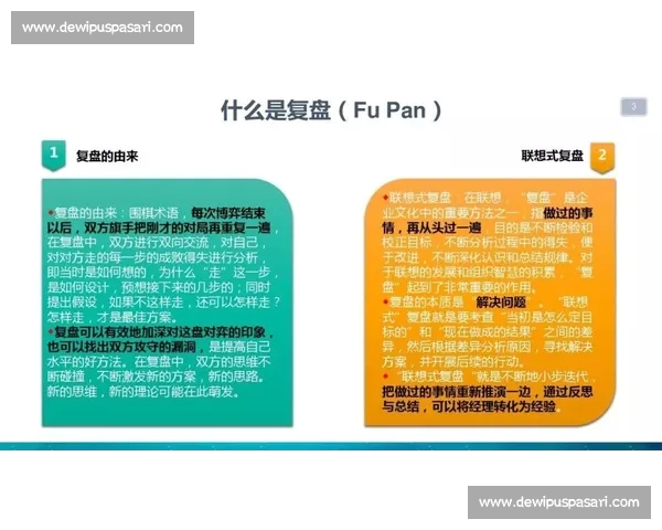 如何撰写一篇精彩的比赛复盘文章让你的分析更具深度和说服力