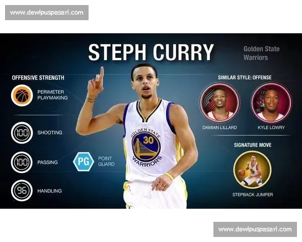 篮球失误数据分析:影响球队胜负的关键因素与优化策略探讨 篮球失误数据分析:影响球队胜负的关键因素与优化策略探讨