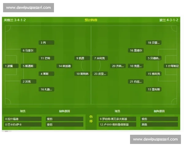 基于数据来源的足球比赛分析与性能评估研究 基于数据来源的足球比赛分析与性能评估研究