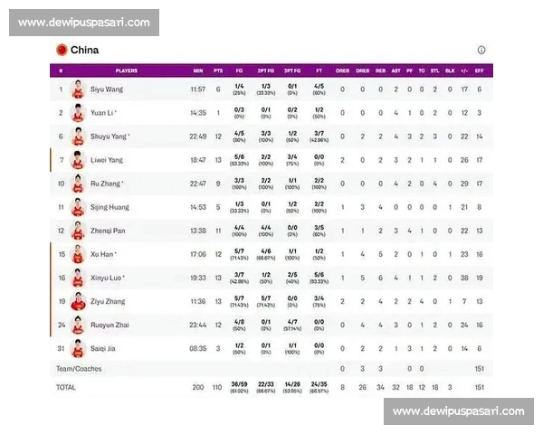 中超球队近期状态全方位分析：强队优势与弱队挑战的对比与展望
