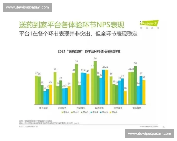 打造全面安全的体育官网平台 提升用户体验与数据保护的未来发展趋势